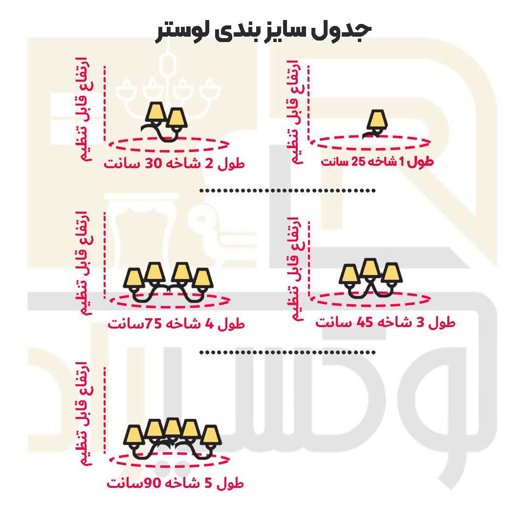 لاینر سبک مدرن رنگ سانتیک 